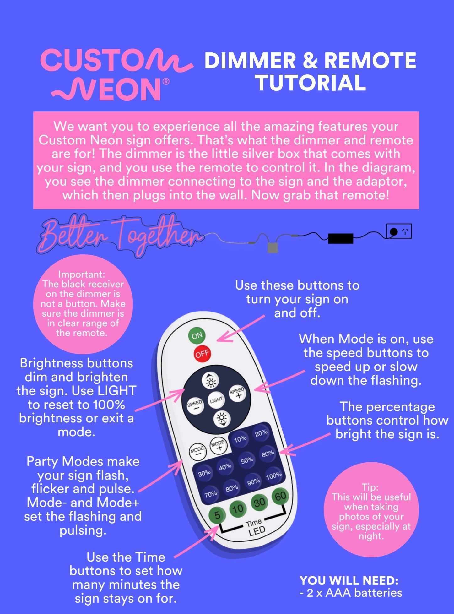 Custom Neon® Remote Control Tutorial